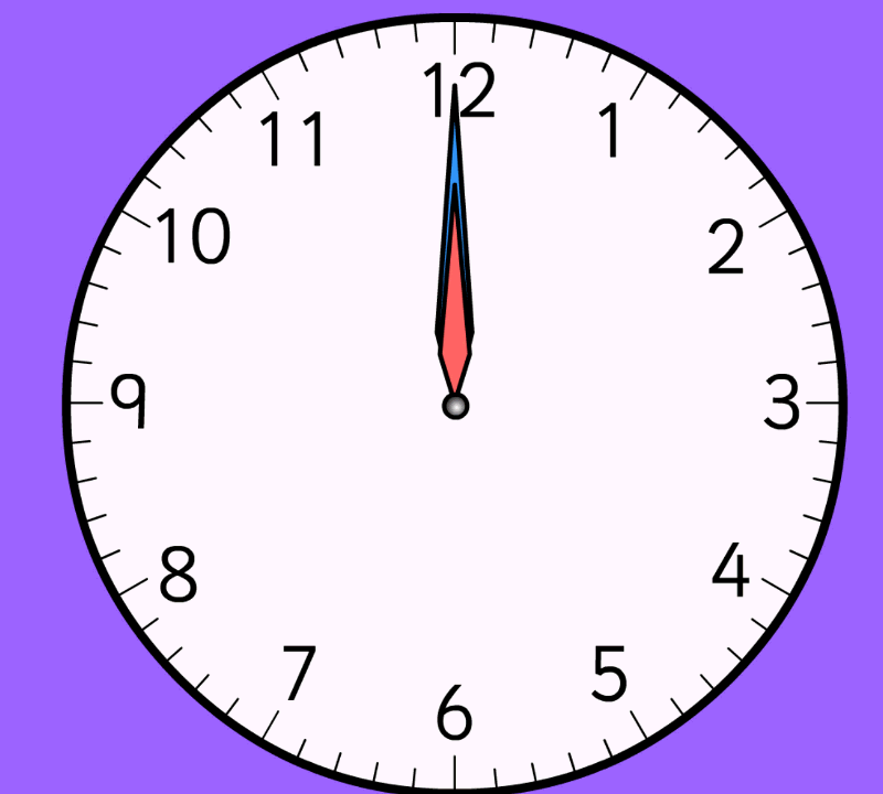clock-fast